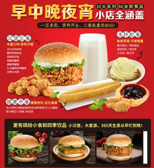 贝克汉堡,13大系列,77款美食,58n种营养