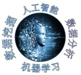 人工智能机器学习深度学习三者之间有什么关系吗