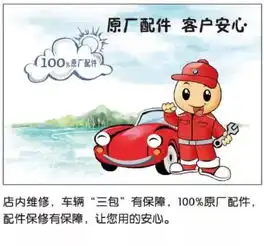 终极对决-宝马4s店投保vs社会投保_富阳宝信优惠促销-汽车之家