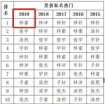 偶像偶像最新消息,新闻,图片,视频聚合阅读新浪网