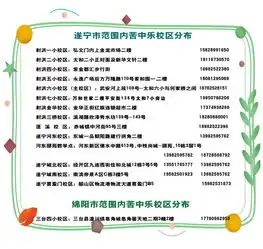 家长应该如何鼓励和表扬孩子三