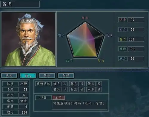 三国志11双s兵种的古代武将只有十位,他们当中有人被特技坑惨