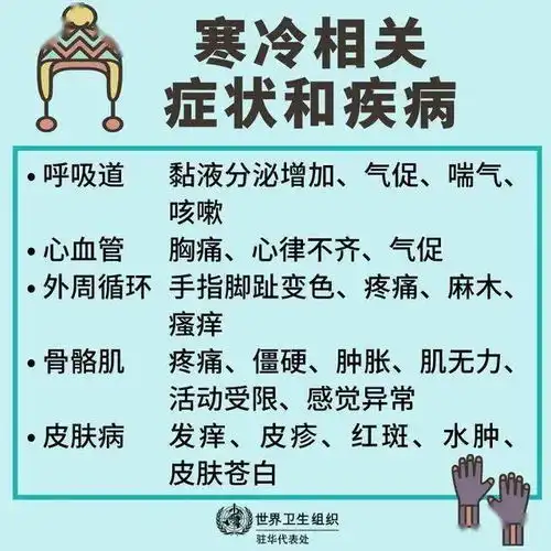 气温骤降,警惕冷带来的健康风险